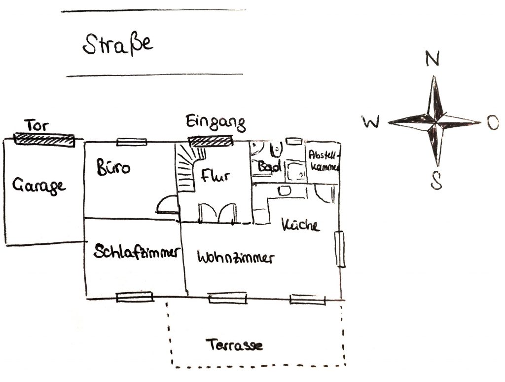 Hausplanung Skizze Entwurf Hausbau in Eigenleistung